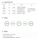 팜스토리도드람비엔에프