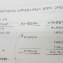 (세법) 소득세 국외에서 원천징수된 이자소득이요 이미지