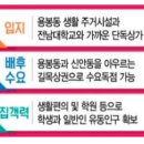 용봉세탁소 이미지