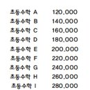 차원이다른수학학원