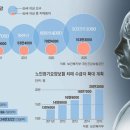 주식회사 아리바이오
