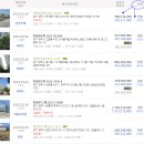 고읍태양약국 이미지