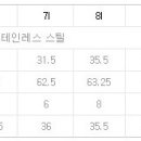 세린인터내셔날 이미지