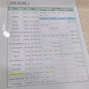 달러성형외과의원 이미지