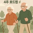 연세마두병원 | [일산 시니어 필라테스 · 마두역 시니어 필라테스] 걷기 편해지고, 균형이 달라지는 4주 로드맵 🌿