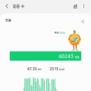 국토대장정 25일차, 합천(낙동강/ 적포교/ 적교장 모텔)