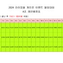 2024 라이징볼 개인전 이벤트 볼링대회 레인배정결과 이미지