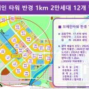 평택브레인공인중개사사무소 이미지