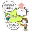 가전제품 공짜로 버리는방법.. 이미지