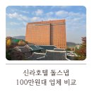 신라호텔 돌스냅 비교 후기 (마리에/모리아/탁삼촌/더제시카)