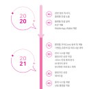 블링블링헤어샵 이미지