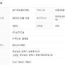 젤미주공6단지아파트 네이버블로그