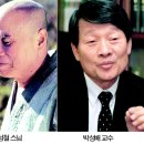 “이루 말할 수 없는 고통”으로 스승에 ‘죽비’ / 박성배 교수 이미지