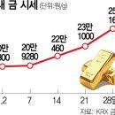 GS25(자판기)