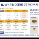 스위치온