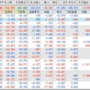 유한전기 이미지