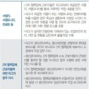 2024년 10월 : 2차 하청업체의 간접 생산공정과 근로자파견의 판단 (박귀천, 이화여대 법학전문대학원 교수) 이미지