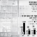 황금밭 이미지