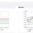 이상네트웍스 이미지
