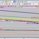 (주)휴림생명과학 이미지