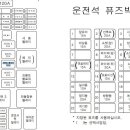 리어 에어컨/히터 전환이 안되요..ㅠ_ㅠ 이미지