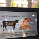 양재기찜갈비 이미지