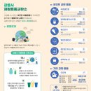 주문진읍사무소 앞 이미지