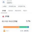 하마수학학원 - 천안시 서북구 한들3로 78-3 | 하마수학학원