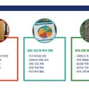 플러스82 이미지