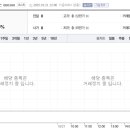 오토넥스