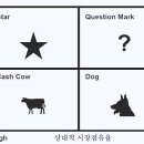 반투