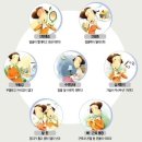 라임나무한의원 이미지