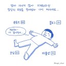 궤도에 오르다 이미지