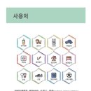 뉴미라클린