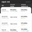 삼성금거래소 - 종로구 돈화문로6가길 16 | 삼성금거래소