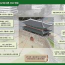 평화철물건재 | 숭례문 복구 대장정 5년3개월의 기록>