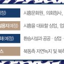 터미널타워빌딩 이미지