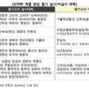 ㈜영재테크 이미지