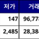 (주)아미노랩 이미지