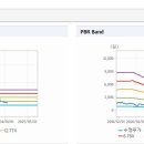 (유)에쓰씨환경 티스토리
