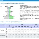 호평택지지구 이미지