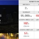 메트로탑부동산중개사무소 네이버블로그