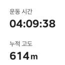 어은동경로당 이미지
