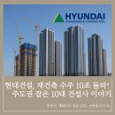 ㈜우성종합건설 | 현대건설, 재건축 수주 10조 돌파! 주도권 잡은 10대 건설사 이야기