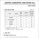 고명외식고등학교 이미지