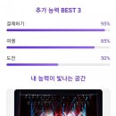 (주)네네여행 이미지