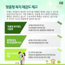 행복청년