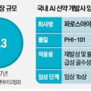 아이엠로니 이미지