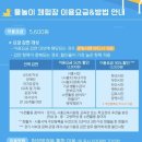 아이랑 갈만한 곳! 배곧 한울공원 물놀이체험장 오픈!