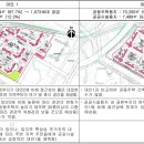 포항 대잠지구 화물터미널 부지 지구단위 개발 계획 ~~ 이미지